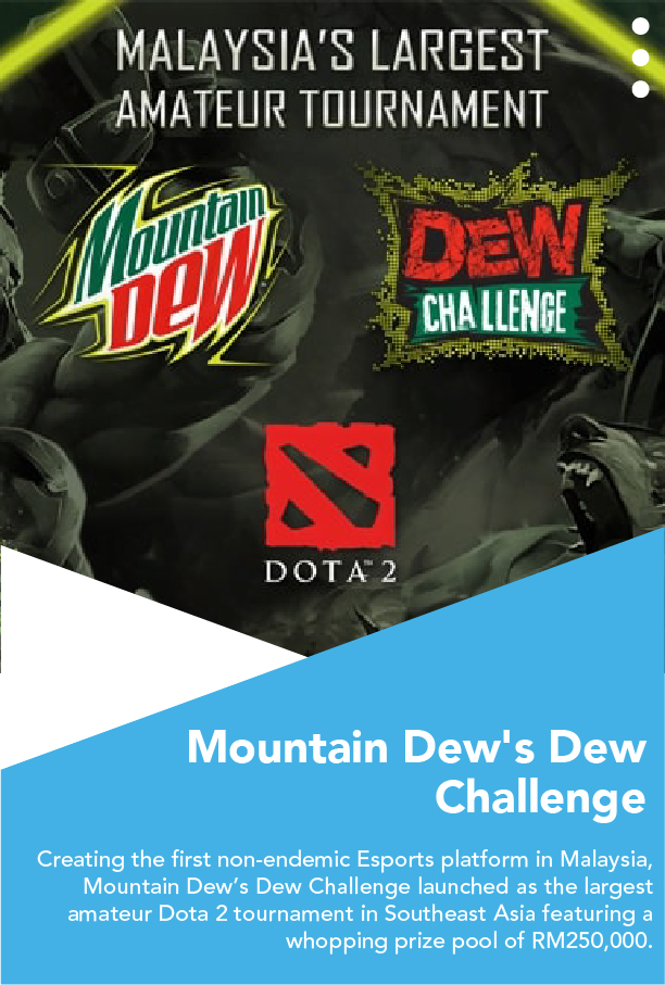 Mountain Dew's Dew Challenge - The Gaming Company